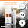 sanitizer test strips