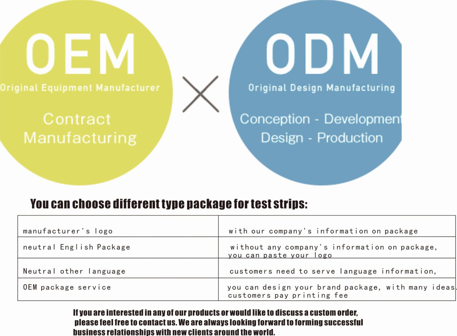 OEM and ODM wholesale packaging options